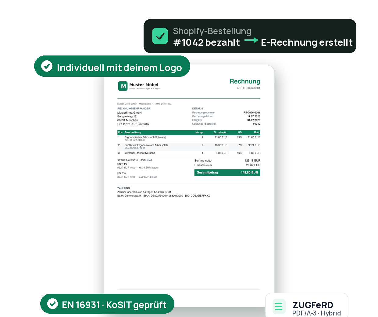 E-Rechnung für Shopify: automatisch erstellen