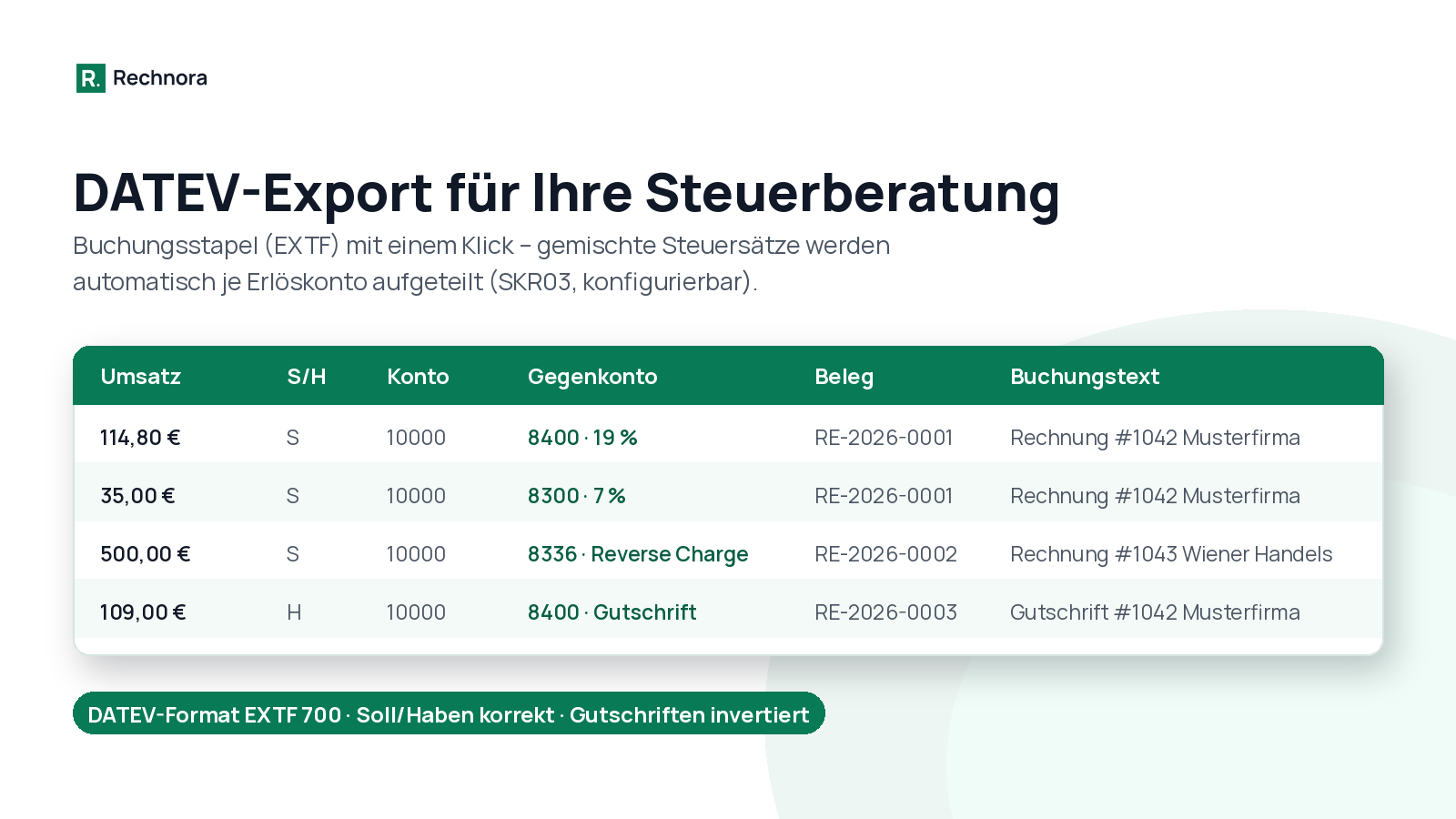 Rechnora exportiert einen DATEV-Buchungsstapel (EXTF) samt Belegen für die Steuerberatung